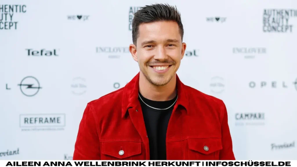 Aileen Anna Wellenbrink Herkunft